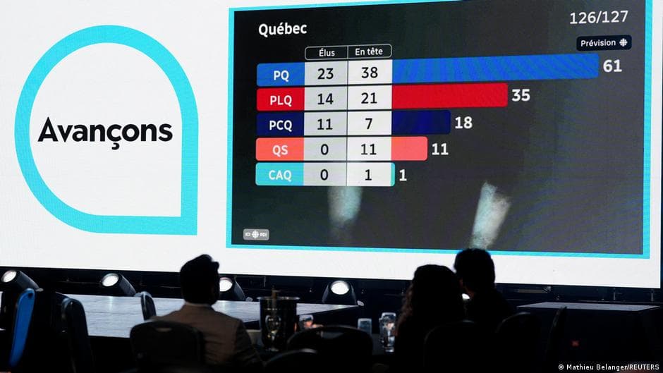 Les séparatistes québécois remportent les élections provinciales et promettent un référendum sur l'indépendance