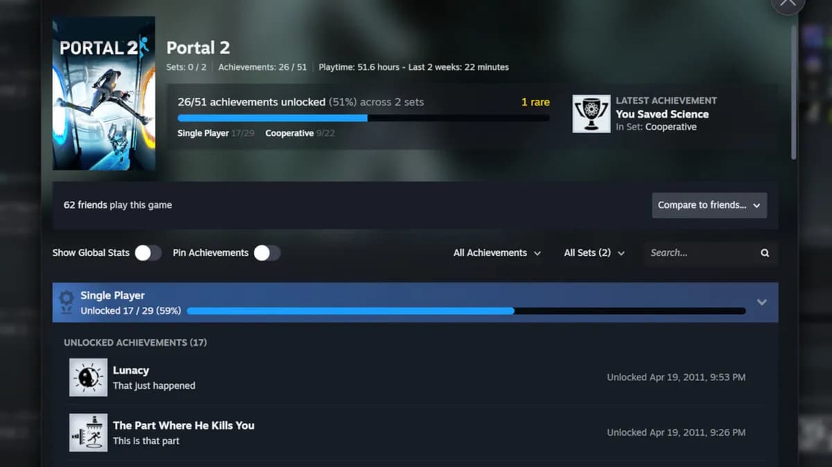 Steam lance les « Achievement Sets » pour protéger les taux de complétion des jeux